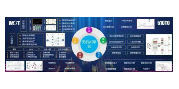 蘇寧物流“天機系統”正式投用