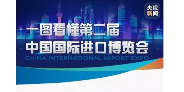 “劇透”來了！第二屆進(jìn)博會(huì)，亮點(diǎn)竟有這么多